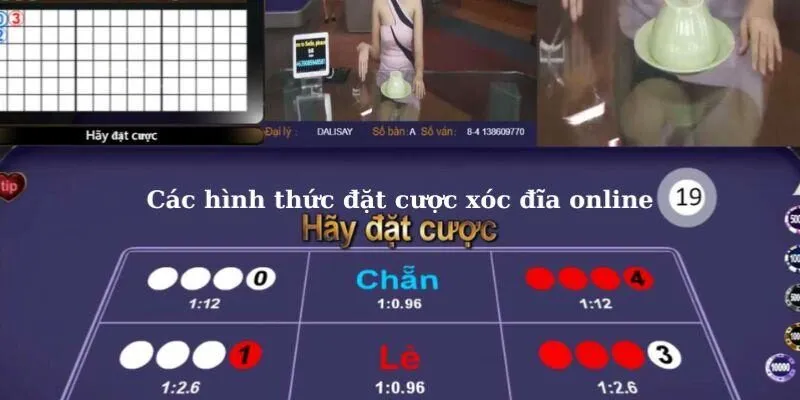 Bí quyết áp dụng chiến lược chơi xóc đĩa Rikvip với nguồn vốn nhỏ