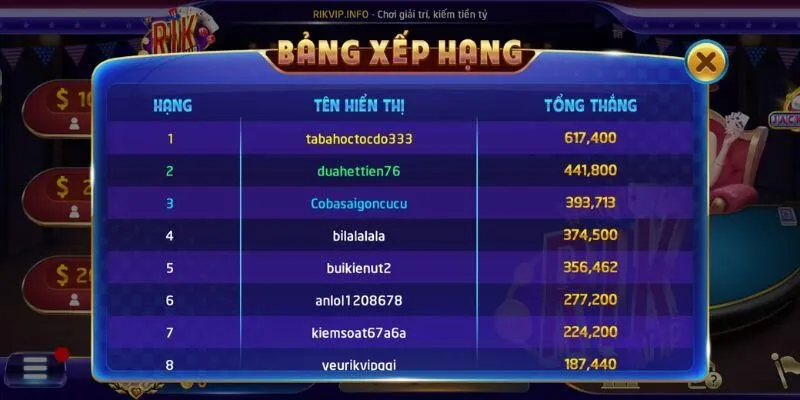 Bộ bài đặc biệt như Lục Phé Bôn giúp người chơi thắng ngay lập tức