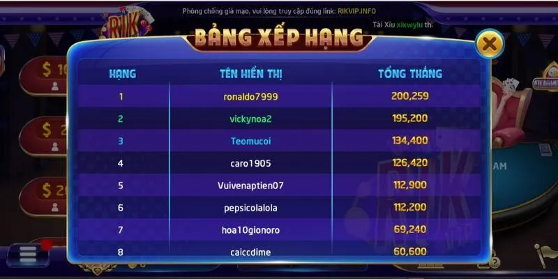 Chỉ dẫn các bước vào bàn chơi Tiến Lên trên cổng game Rikvip