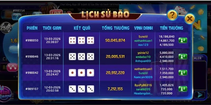 Chiến thuật soi cầu bệt trong tài xỉu Rikvip theo kết quả liên tiếp
