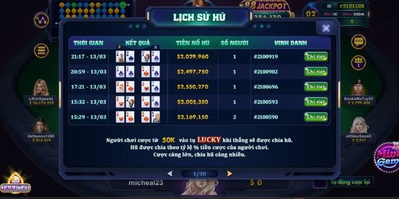 Xem xét hệ thống bảo mật của nhà cái Rikvip